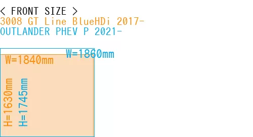 #3008 GT Line BlueHDi 2017- + OUTLANDER PHEV P 2021-